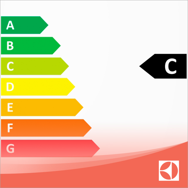 Класс энергопотребления A+