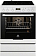 Электрическая плита Electrolux EKC 96450 AW