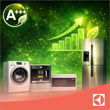 Класс энергопотребления A+++