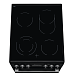 Электрическая плита Electrolux EKC954908K фото 4 Купить Электрическая плита Electrolux EKC954908K preview 4