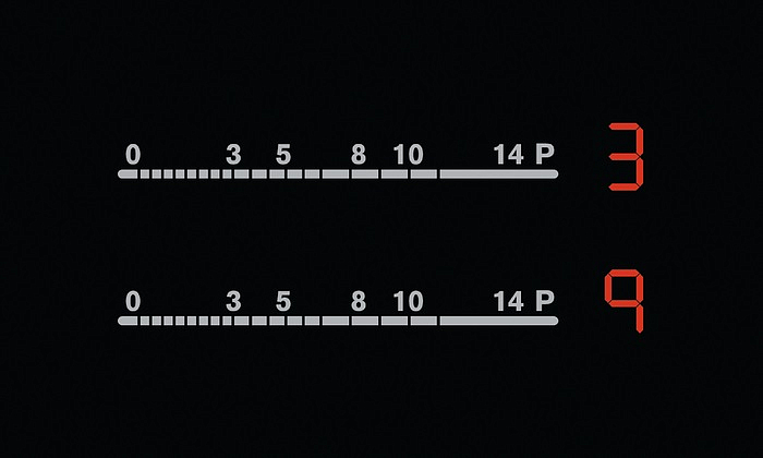Варочная панель Electrolux EHF46547XK preview 4