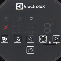 Мойка воздуха Electrolux EHAW-9010D mini