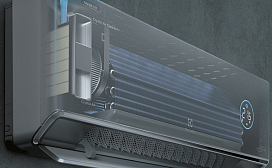 Обзор сплит-систем Electrolux Slide и Slide DC
