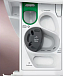 Купить Стиральная машина Electrolux EW8F4414SUE preview 3