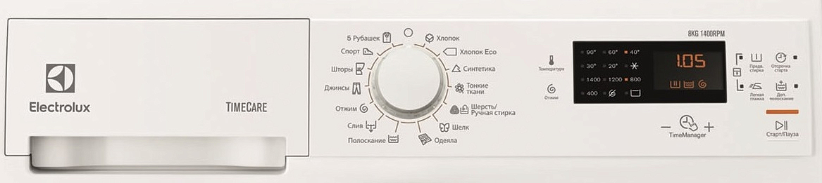 Стиральная машина Electrolux EWF51484EOS preview 2