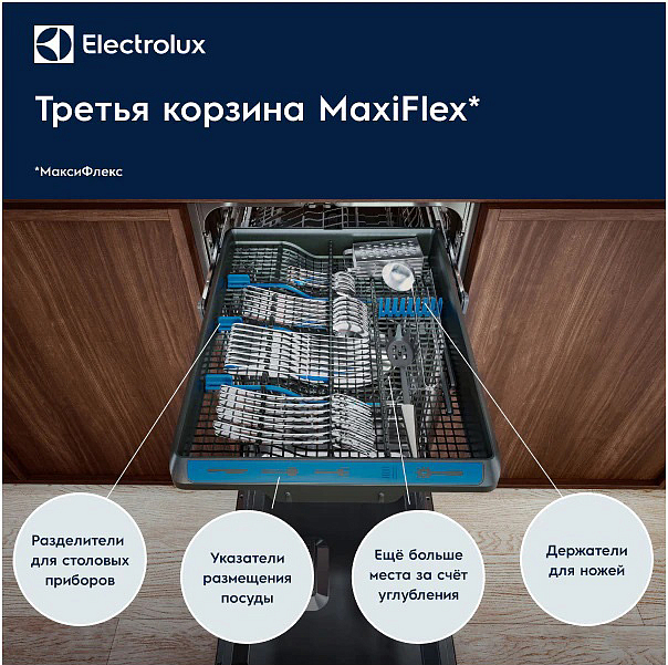Встраиваемая посудомоечная машина Electrolux ETM43211L preview 14