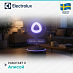 Купить Комплект Electrolux Rapid Transformer с блоком управления ECH/R-2000 T-TUI4 (инверторный) preview 5