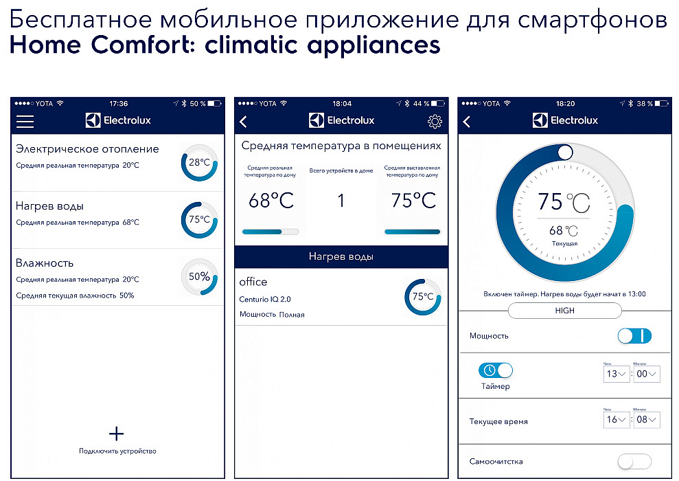 Модуль съемный управляющий Electrolux ECH/WF-01 Smart Wi-Fi preview 3