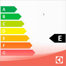 Класс энергопотребления B
