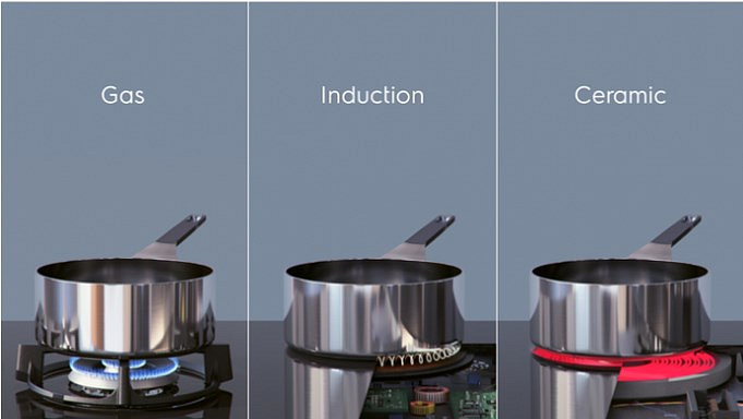 Варочная панель Electrolux IPE8492KF preview 7